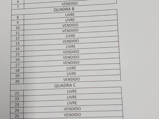 #37 - Área para Venda em Pinto Bandeira - RS